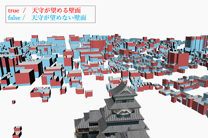研究室・ゼミの風景写真1
